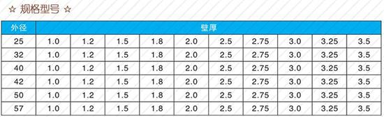 南京108注浆管厂家规格尺寸